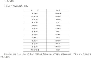 人口视频_此岛国人口仅千人,就靠援助挣钱,还都富得流油(2)