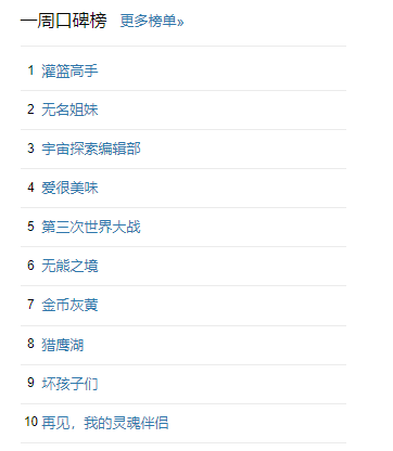 五一档搞这么多新片，能看得过来么？