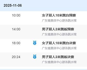 全红婵今日带伤出战 每天都是疼得不得了