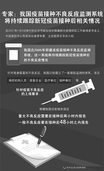 新冠疫苗研發(fā)，中國為何全球領先