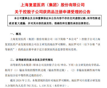 重磅药品种抢滩！石四药第三家过评真人ag百家乐，奥赛康、豪森、复星等积极布局，诺华能否抗住冲击？