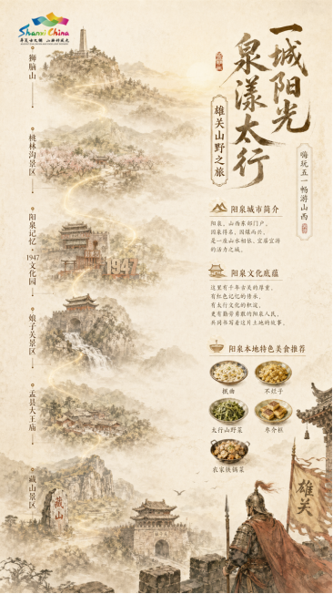 “嗨玩五一 畅游山西”山西城市旅行指南发布