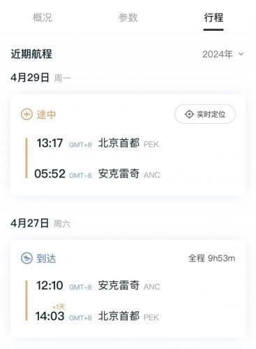 马斯克在中国待了不到1天，特斯拉市值暴涨6800亿元！FSD要入华了？