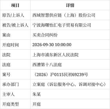 西域智慧供应链诉宁波海曙怡汇电子买卖合同纠纷案9月30日开庭涉案金额暂未披露 商务合作受考验