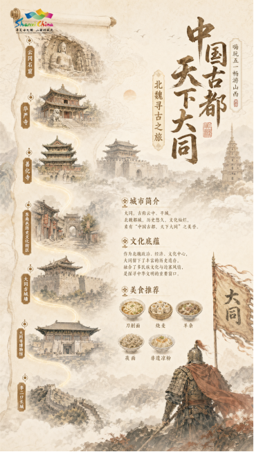 “嗨玩五一 畅游山西”山西城市旅行指南发布