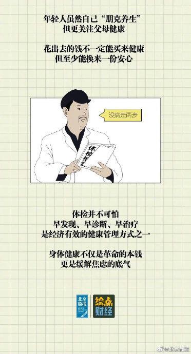 90%的年轻人担心自己有病，一些人甚至不敢看体检报告