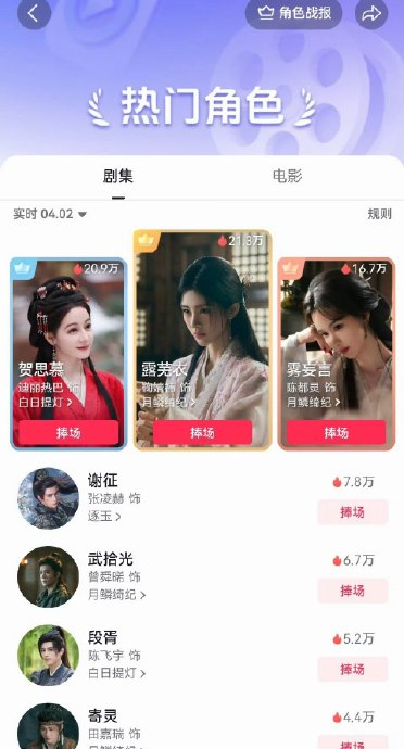 月鳞绮纪破万