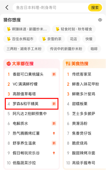 春节营销如何出圈?看和平吉市新春跨界的第一局鸡!