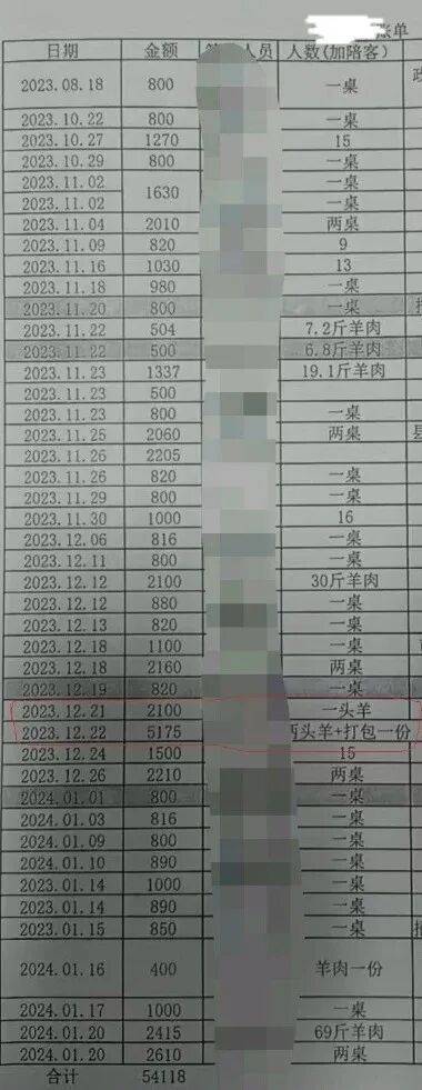 溺亡公务员手机存领导大量违法证据 揭露镇政府腐败内幕