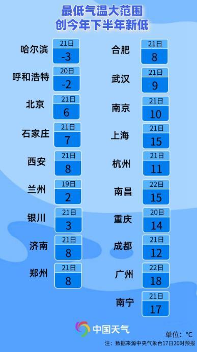 今年第16號台風要生成？華南或有強風雨