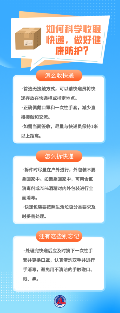 新冠病毒“物传人”风险多大？如何防范？