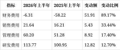 宁德时代营收加速度背后 储能业务成新引擎