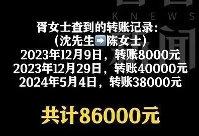 六旬丈夫出轨 妻子离婚并维权