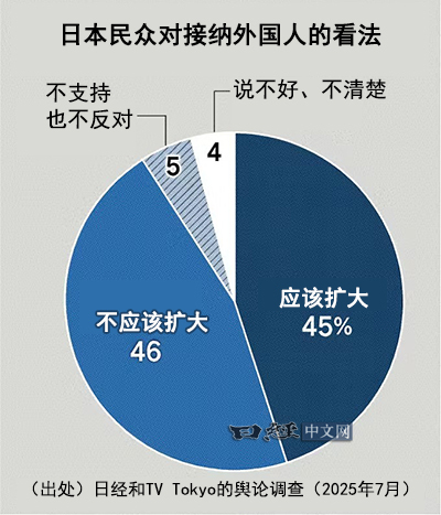 雨燕直播- NBA直播- 足球世界杯 LIVE陈鸿