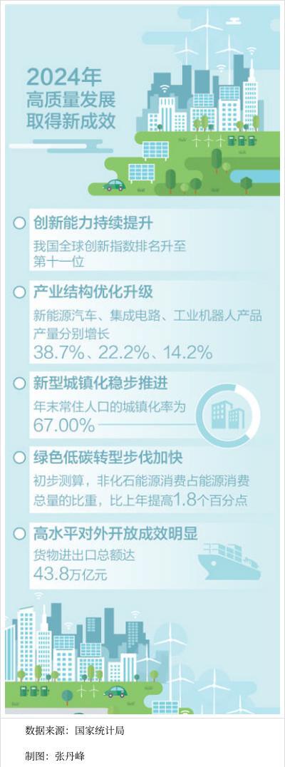 经济总量首超130万亿元怎么看