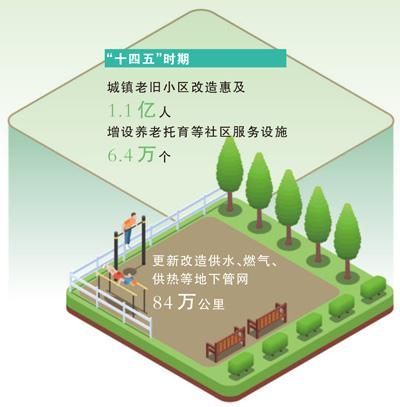 雄安新区建设下足“绣花功夫” 精细之美与协同之效共绘未来之城