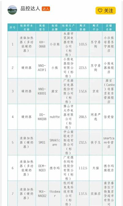 辅助科学决策 江苏消保委与苏宁易购共建“消费教育基地”