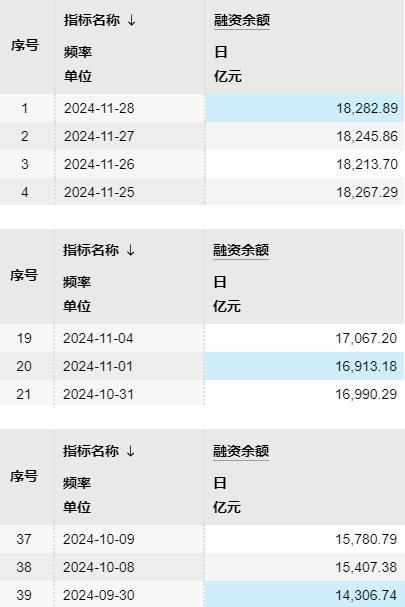 A股12月还有开门红吗 政策与流动性助力行情