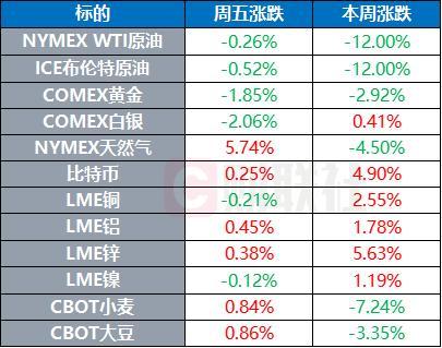 特朗普稱考慮再次轟炸伊朗 因鈾濃縮問題