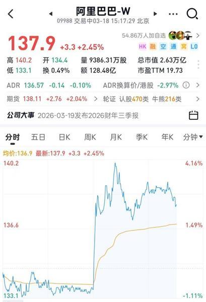 阿里“悟空”对标华为 谁是算力之王 AI时代的估值革命