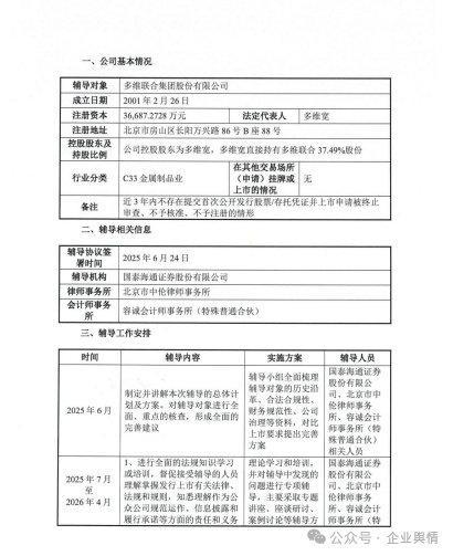 北京博銘斯科技有限公司被罰1.5萬元，系多維聯(lián)合集團(tuán)關(guān)聯(lián)企業(yè) 消防安全違規(guī)受罰