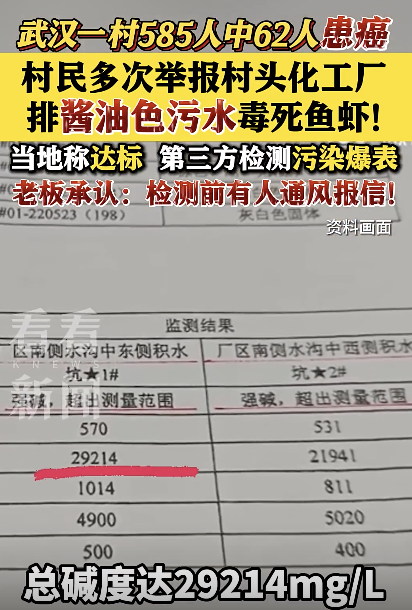 村头化工厂酱油色污水致鱼虾全死 村民癌症频发引担忧
