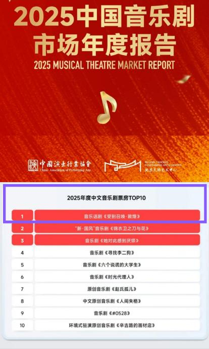 张艺兴国家话剧院 专业精神与文化使命获高度认可