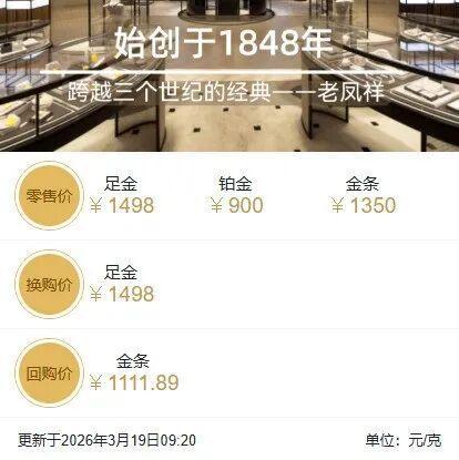 金价多日连跌!多品牌高点跌超130元 现货黄金显著回落
