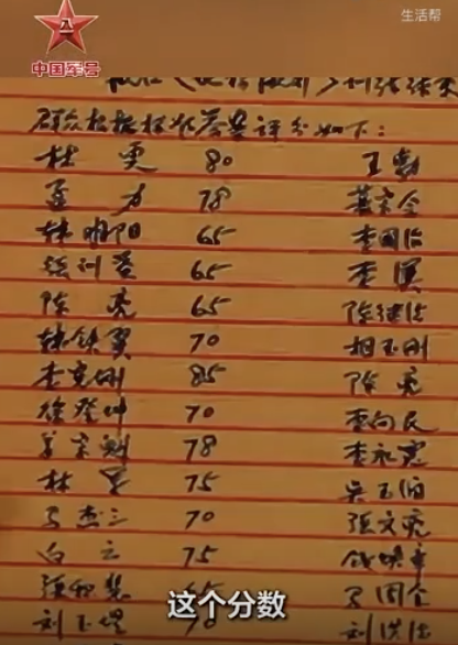 平均分70多 这张成绩单凭什么动人 深度分析背后的秘密