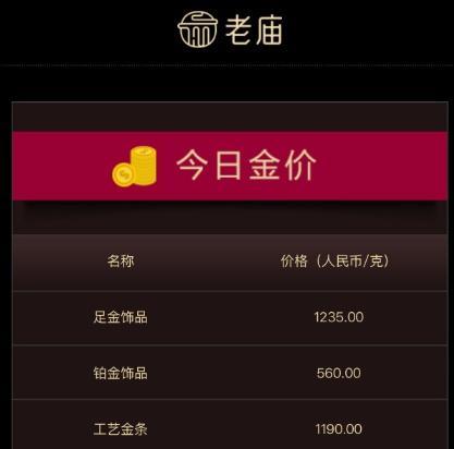 男子将2公斤金条变现净赚百万 金价创历史新高