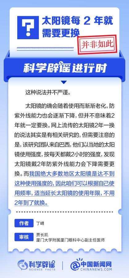 💰欢迎进入🎲官方正版✅太阳镜每2年就需要更换?真相揭秘：使用强度决定