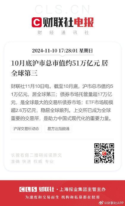 A股沪市总市值约51万亿元居全球第三