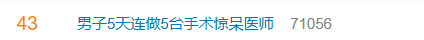 别人五一旅游度假,他却五天五台手术——厦门一男子请10天假连做5台手术,从“赢麻了”到“已老实,别学我”