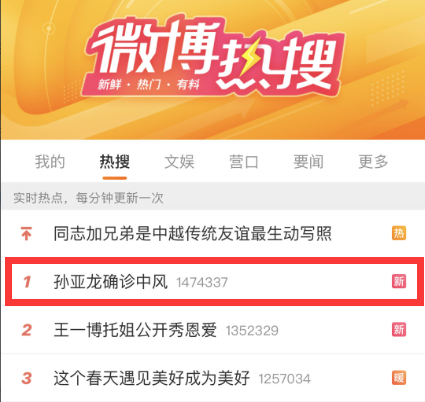 36岁前LOL职业选手孙亚龙确诊中风，发微博称双眼看东西重影