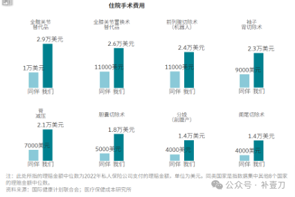 特朗普的一个更大麻烦，来了……