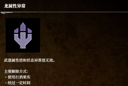 《荒野猎人：荒野》异常状态图标分享