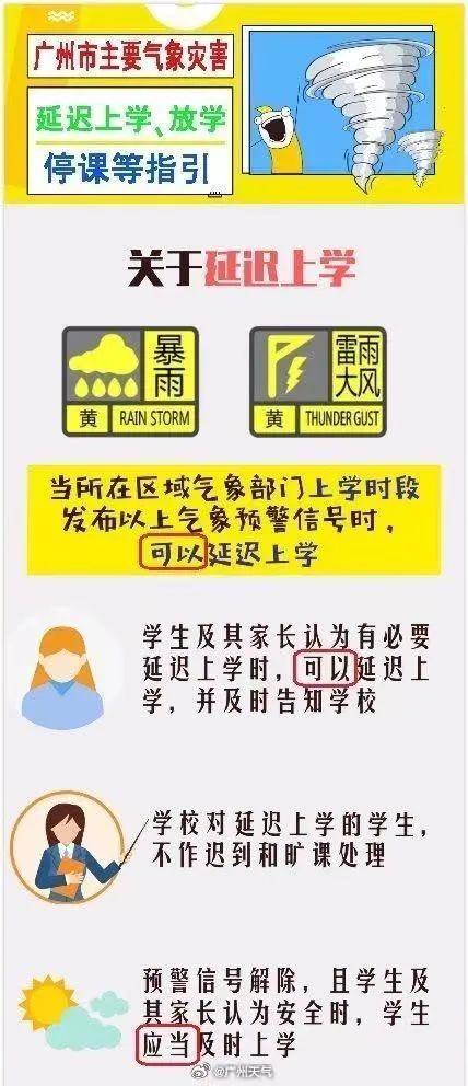 广州多区暴雨黄色预警 可延迟上学 雨势凶猛刷新历史记录