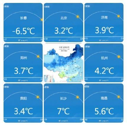 25℃ 超級(jí)大回暖,！下周氣溫火箭式飆升