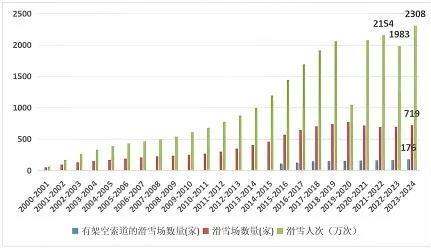 关注！又一万亿级财富风口！