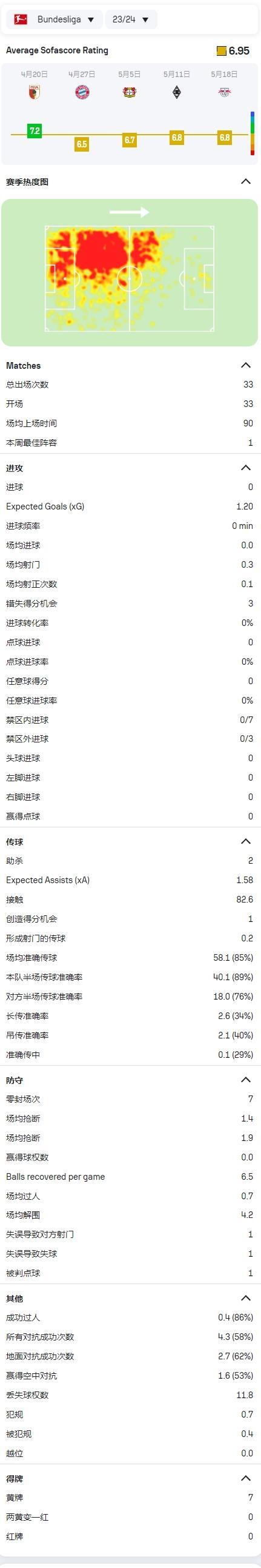 官方:巴黎签下22岁法兰克福中卫帕乔,转会费4000万欧 500万浮动：巴黎迎来首位厄瓜多尔球员