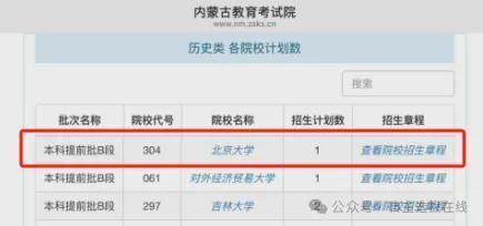 444分捡漏山大？多所985高校集体爆冷！