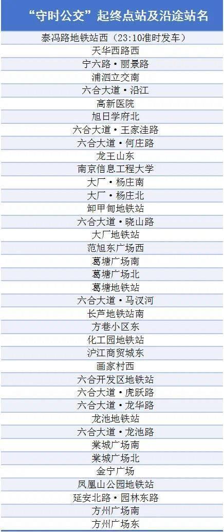 南京“地鐵末班守時(shí)公交”上線 照亮深夜歸途