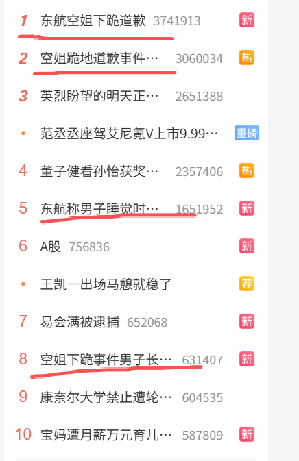 媒体：愿“空姐下跪”成服务行业拐点