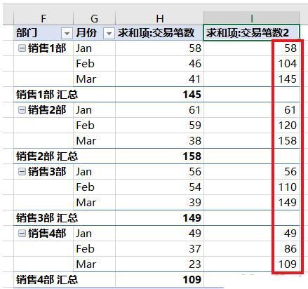 excel数据透视表怎么进行累计求和