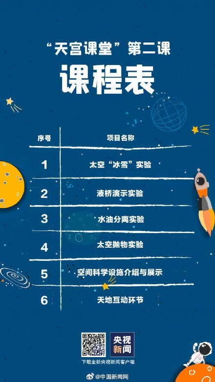 “天宫课堂”第二课开讲 宇航员在轨演示太空“冰雪”实验