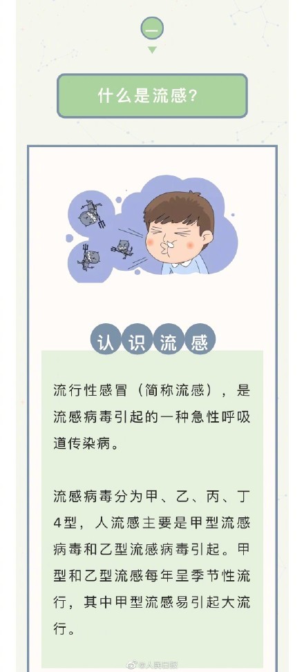 感染流感有哪些症状 流感症状出现48小时内服药最好