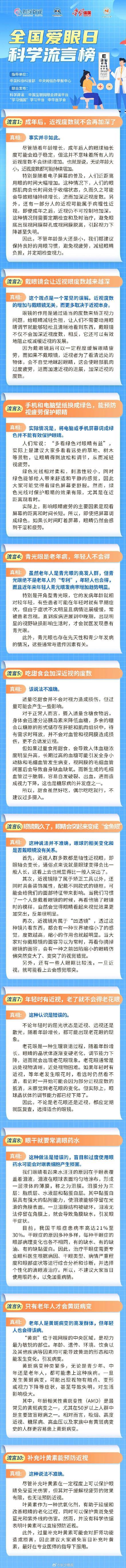 成年后近视度数不会加深？官方辟谣 爱眼日揭真相