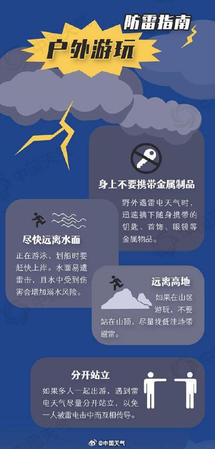 炸"出一串单体雷暴云！华北东北今年最强对流过程开始：局地11级大风预警