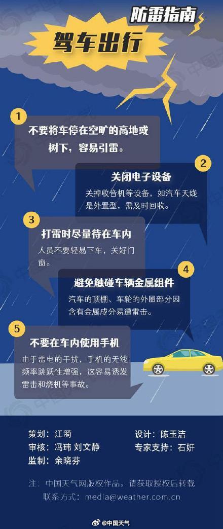 炸"出一串单体雷暴云！华北东北今年最强对流过程开始：局地11级大风预警