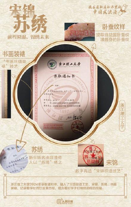 今年的录取通知书已经是NextLevel 硬核浪漫藏其中